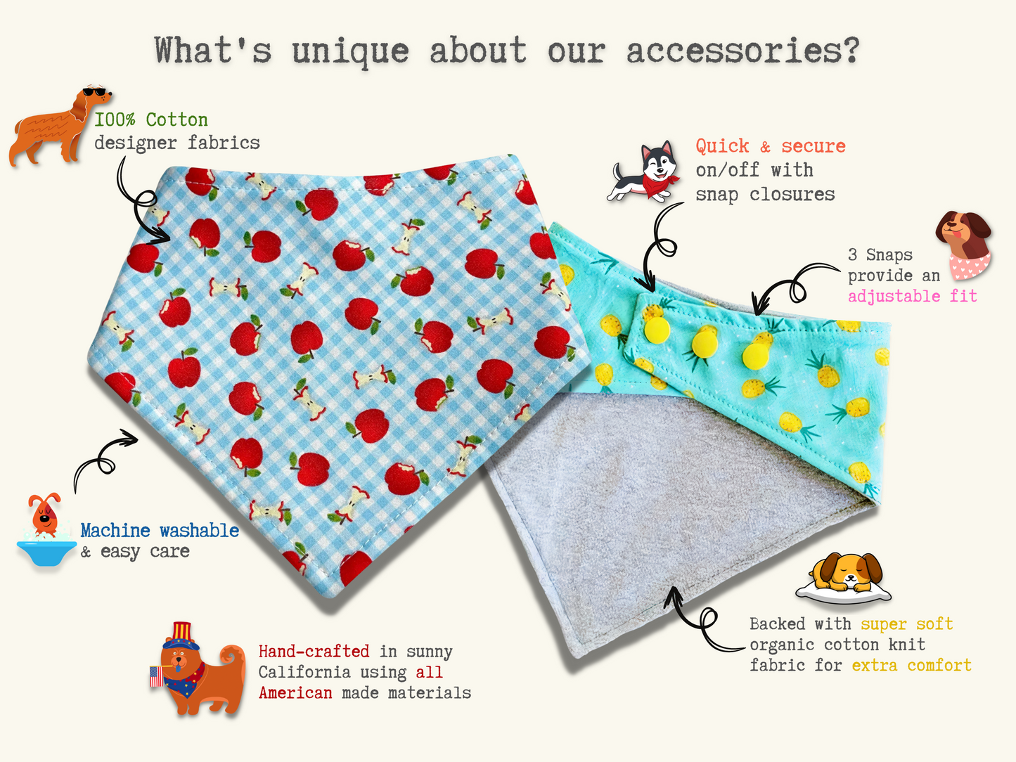 Gatsby Floral Dog Bandana – Eco-Friendly Snap-On Pet Scarf – Made in the USA